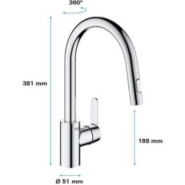 GROHE - Mezclador monomando de lavabo