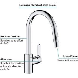 GROHE - Mezclador monomando de lavabo