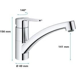 Grohe - Mejorador Monocomande de Hight - Enficio Eco