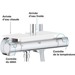 Columna de ducha Grohe con mezclador termostático Vitalio Start 250, cabeza de ducha 250 mm, ducha 2 chorros, 26816000