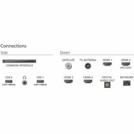 Philips 75PUS9010 Televisor QLED 75" Ultra HD 4K Ambilight Smart TV 144Hz Dolby Vision Atmos WiFi