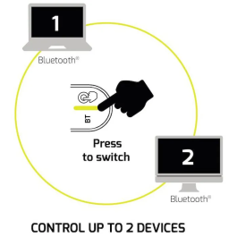 Port Designs Ratón Inalámbrico 910009 PURE Bluetooth Recargable - Gris