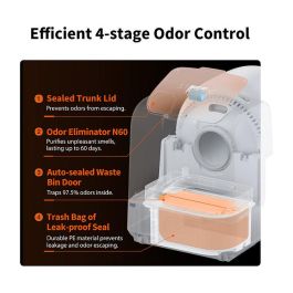 Petkit P9903 Arenero Autolimpiante para Gato Blanco