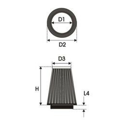 Filtro de aire Green Filters K1.80
