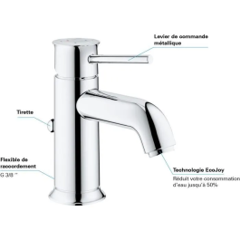 Grohe Mezclador Monomando de Lavabo Tamaño S