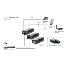 Level One Inyector PoE Gigabit 30W POI-3004 (2 Unidades)