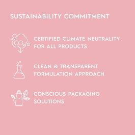 Champú Kerasilk ESSENTIALS 750 ml