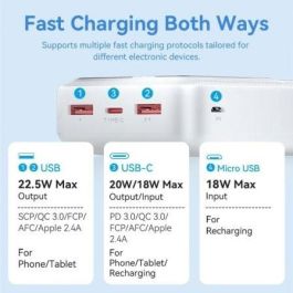 Vention FHMB0 Powerbank 30000mAh Carga Rápida 22.5W con USB-C, Dual USB-A y Micro-USB, Pantalla LED Negra