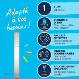 Grohe Teleducha de 1 Chorro - 9,5 L