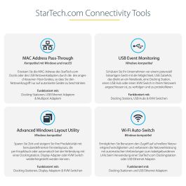 Hub USB Startech TB4CDOCKUE