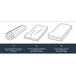 Deko Dream HAHTUVA Colchón 90 x 190 cm - Espuma - 14 cm Grosor - 5 Zonas de Confort - Fabricación Europea