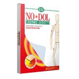 No Dol Termoparches Precio: 11.68999997. SKU: B12B754TMW