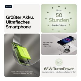 Motorola Edge 70 12GB 512GB 50MP 17cm (6.7") 120Hz AMOLED 5G Android 16.0 Bronze Green