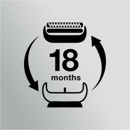 Braun 53B Cabezal de Afeitado Series 5 y 6 Recambio de Lámina y Bloque de Cuchillas