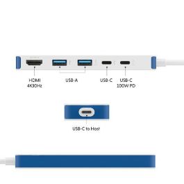 Targus HD4101BUGL Hub USB Tipo C 5 Puertos, 2x USB-A 3.2 Gen 1, 2x USB-C (PD 100W), HDMI 4K 30Hz, 5 Gbps, Blanco