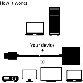 Club3D Adaptador HDMI 1.4 a VGA con Audio - St/Bu
