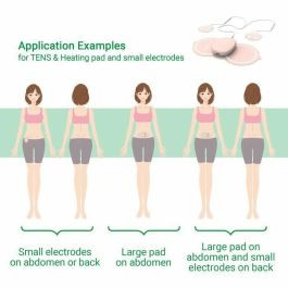 Medisana TT 250 Dispositivo Alivio Dolor Menstrual TENS con 4 Electrodos para Abdomen y Espalda Color Beige