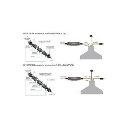 LIFUD CPS-SCD010C Pasarela Conversor DALI a PWM 2 Hilos para Iluminación Industrial IP67 Atenuación 10-100% Entrada 10-22.5Vcc
