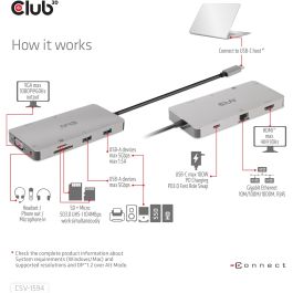 Club3D CAC-1589 USB-C 9in1-HUB HDMI/VGA/2xUSB/USB-C/RJ45/SD PD100W