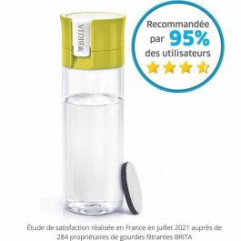 Botella Filtrante Brita S1186 Verde 600 ml Filtro Precio: 15.49999957. SKU: B155B337S6