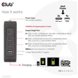 Club3D CAC-1917 Cargador GaN 140W PD 3xUSB Tipo C y 1xUSB Tipo A para portátiles y móviles