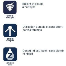 Grohe - Mezcla Monocommande del fregadero Grohe - Mezcla Monocommande del fregadero