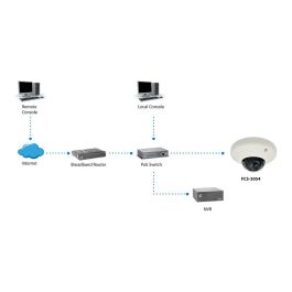 Level One IPCam FCS-3054 Dome In 3MP H.264 PoE Cámara de Seguridad IP