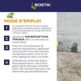 Bostik BOS3549212466909 Membrana Impermeabilizante Waterstop para Reparación de Fugas, Cubo 14 kg, Gris
