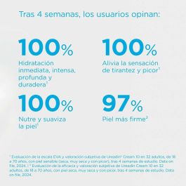 Isdin UREADIN CREAM 10 Crema Hidratante Piel Seca con 10% Urea 300 ml Isdin UREADIN CREAM 10 Crema Hidratante Piel Seca con 10% Urea 300 ml