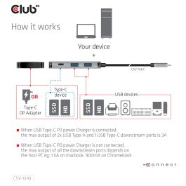 Club 3D CSV-1543 Adaptador Hub USB-C a 2x USB-C + 2x USB-A 3.2 Gen 2 con Carga de 100 W, Plata y Negro