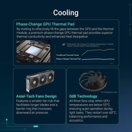 ASUS Radeon RX 9070 XT OC 16 GB GDDR6 Tarjeta Gráfica