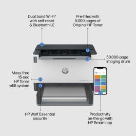 HP Impresora laser monocromo LaserJet Tank 1504w