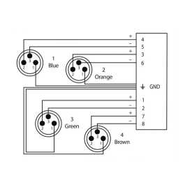 Cordial Adaptador Dmx - Rj45 4 Xlr Macho 3 Puntos 70 Cm
