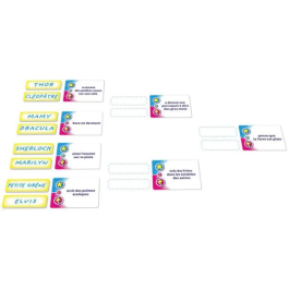 Asmodee Campeones! Juego de fiesta Francés REP1695051163817