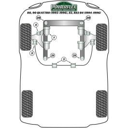 Silentblock Powerflex PFA100-14