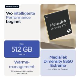 Motorola Edge 60 Pro 512 GB 12 GB Dazzling Blue