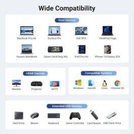 UGREEN 45000 Base de Acoplamiento 6 en 1, HDMI 4K@60Hz, 10Gbps, Gigabit Ethernet, PD 100W, USB-C Hub, Color Gris