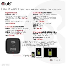 Club3D Cargador de viaje PPS GaN 65W, 2x USB-C + 1x USB-A, Carga Rápida PD 3.0 para Móviles y Portátiles, Negro