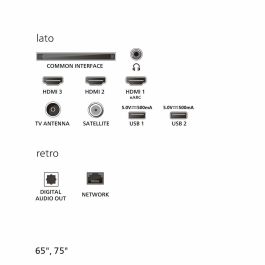 Smart TV Philips 50PUS7810/12 LED HDR QLED 50"