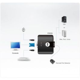 Aten 2-Port USB VGA KVM Switch con Selector Remoto de Puertos para Computadoras