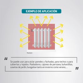 Geko Aislamiento Térmico Reflectante Multicapa 1,20 x 5 m para Paredes y Techos | Eficiente Aislante para Ahorro Energético