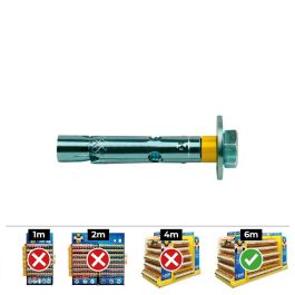 Celo Anclaje Dynabolt Tornillo M10 Ø12x70mm Zincado (Caja 50 Unid)