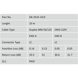 Digitus Cable de Fibra Óptica Multimodo OM3 LC a LC Duplex 10m