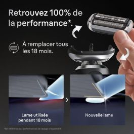 Cabezal de Recambio Braun