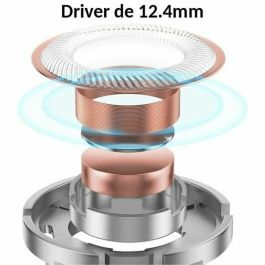 Xiaomi Auriculares Type-C con Micrófono y Cancelación de Ruido Activa, Color Negro, BHR8930GL