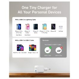 Anker 512 Nano Charger Pro 20W, Cargador Rápido USB-C, Blanco