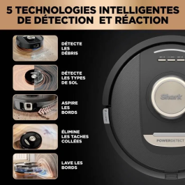 Robot Aspirador Shark RV2800ZEEU