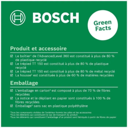 Bosch Nivel Avanzado 360 BZ1