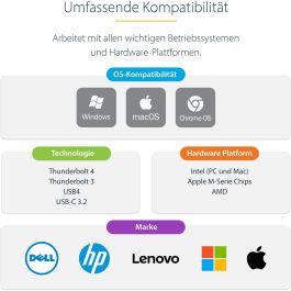 Funda para Teclado Startech 132UE-TB4USB4DOCK