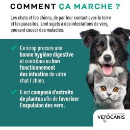 VETOCANIS Jarabe contra gusanos - 125 ml - Para perros y gatos VETOCANIS Jarabe contra gusanos - 125 ml - Para perros y gatos